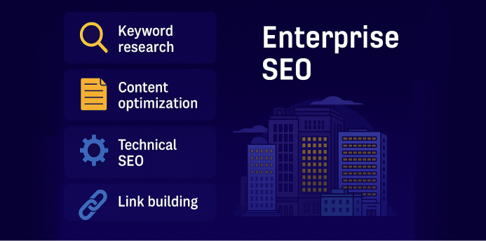 Enterprise SEO